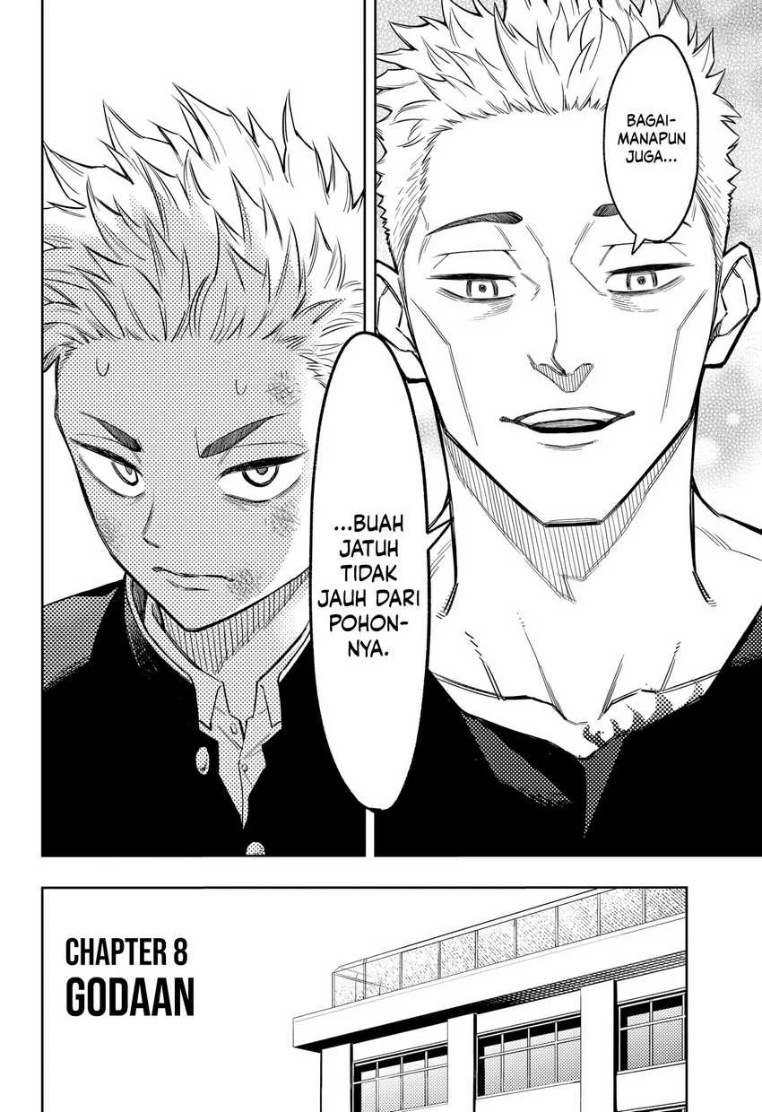 Chapter 8 - halaman 11
