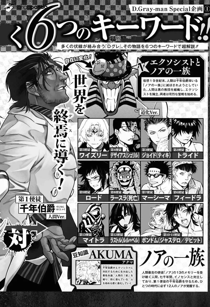 Chapter 224 - halaman 11