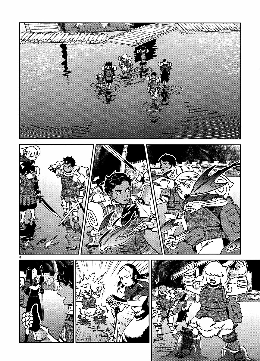 Chapter 15 - halaman 10