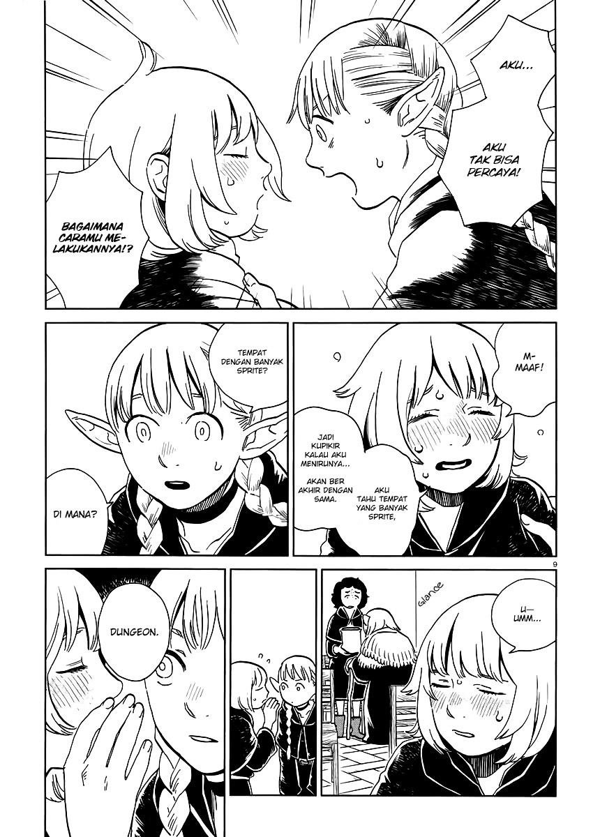 Chapter 17 - halaman 11