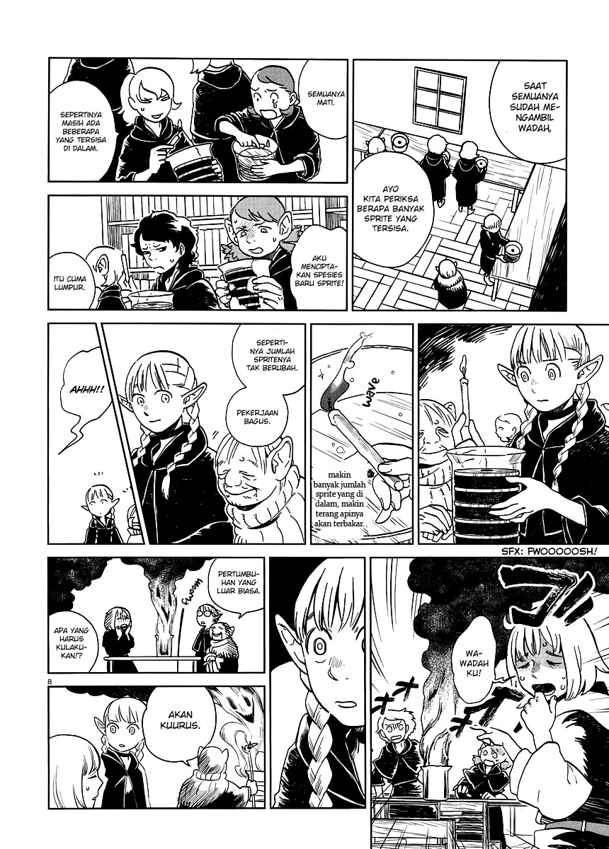 Chapter 17 - halaman 10