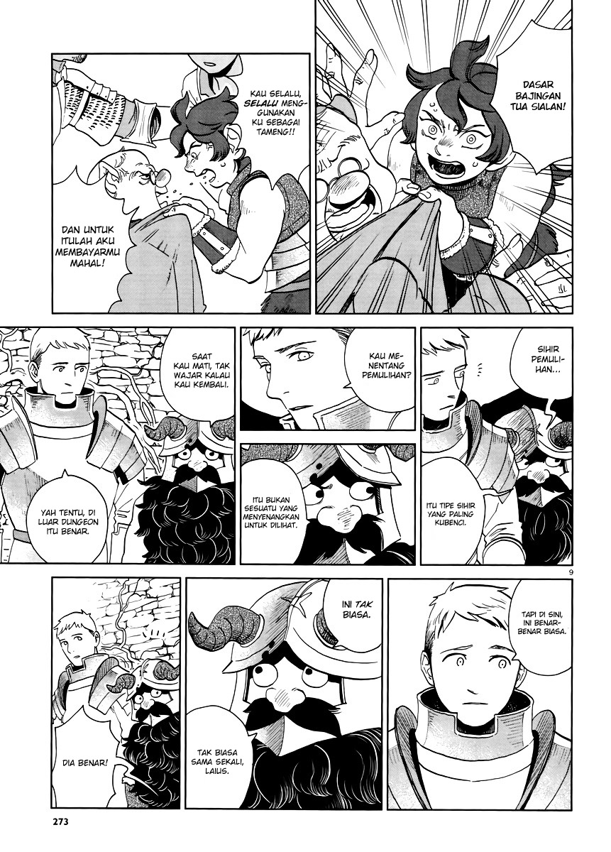 Chapter 19 - halaman 11