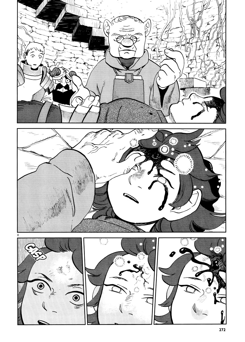 Chapter 19 - halaman 10