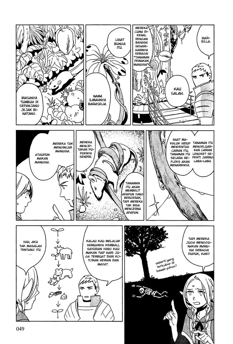 Chapter 2 - halaman 11