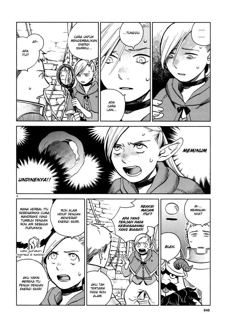 Chapter 20 - halaman 11