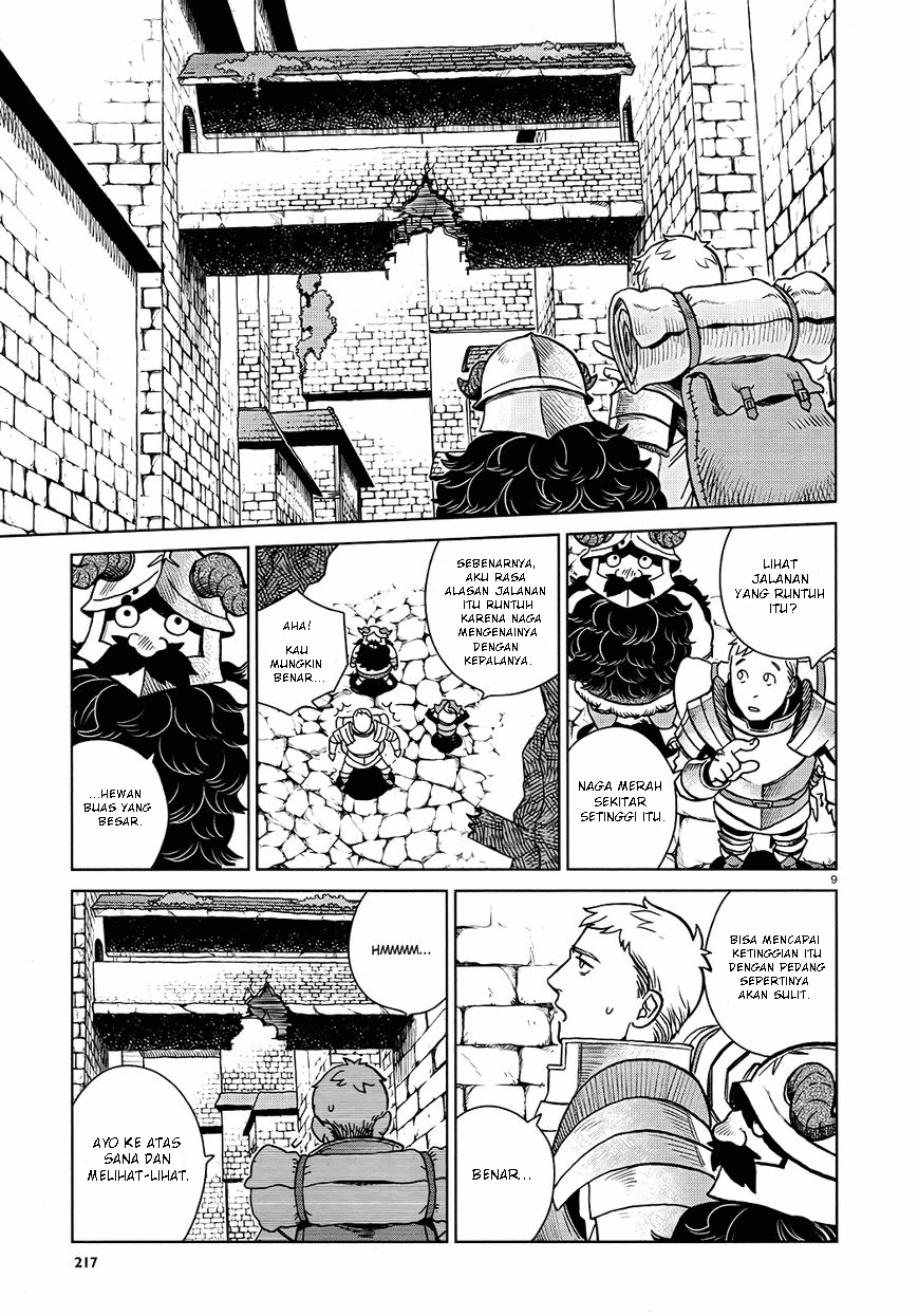 Chapter 23 - halaman 11