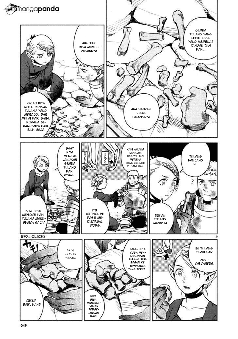 Chapter 27 - halaman 11
