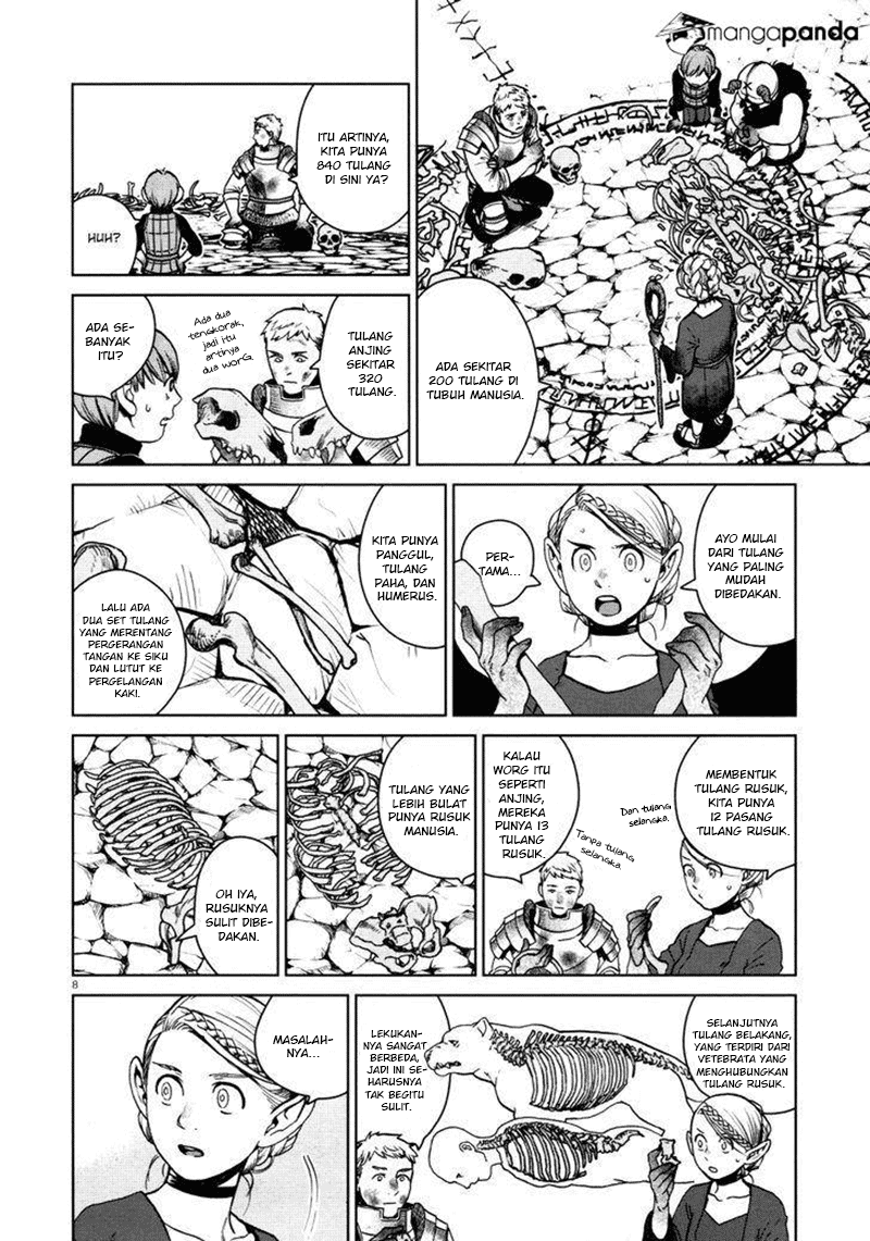 Chapter 27 - halaman 10