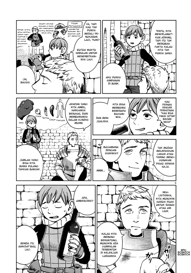Chapter 28 - halaman 11