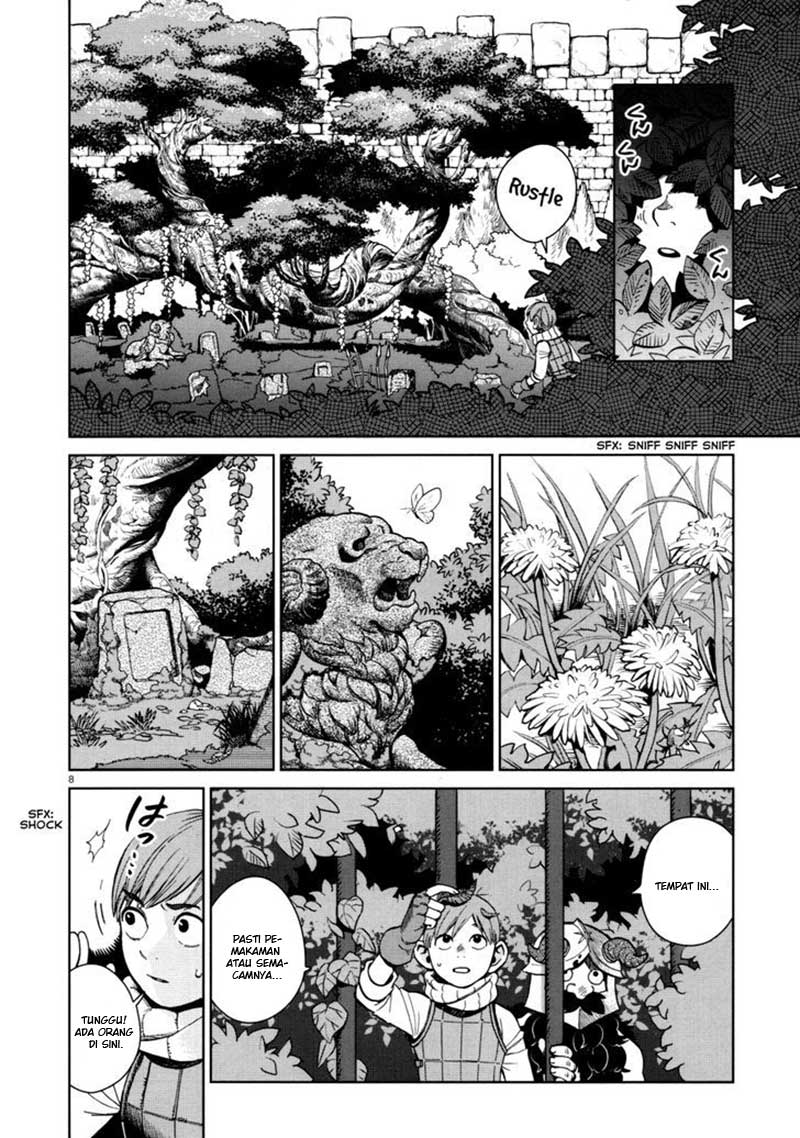 Chapter 31 - halaman 11