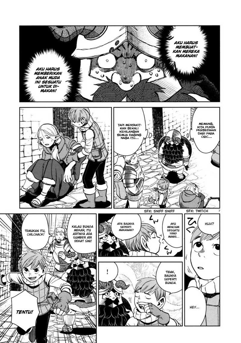Chapter 31 - halaman 10