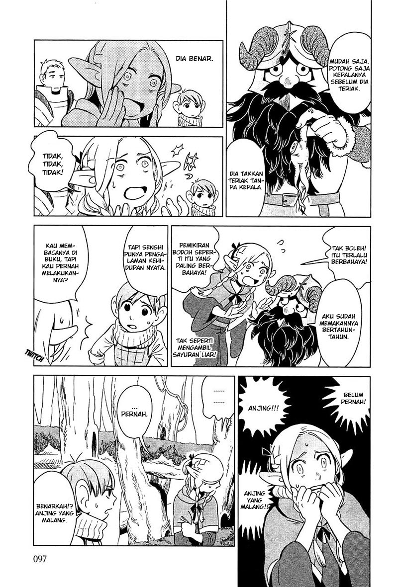 Chapter 4 - halaman 11