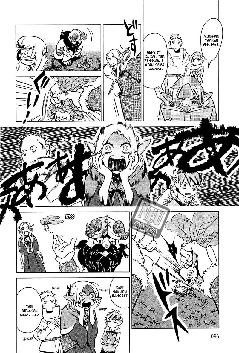 Chapter 4 - halaman 10