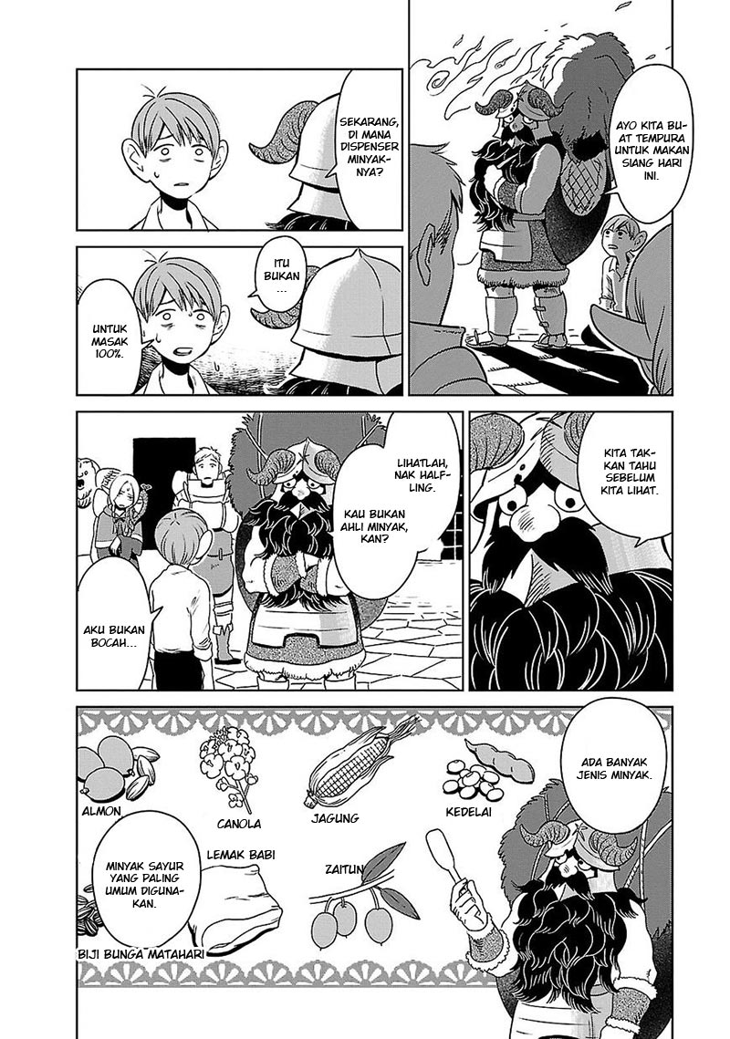 Chapter 5 - halaman 10