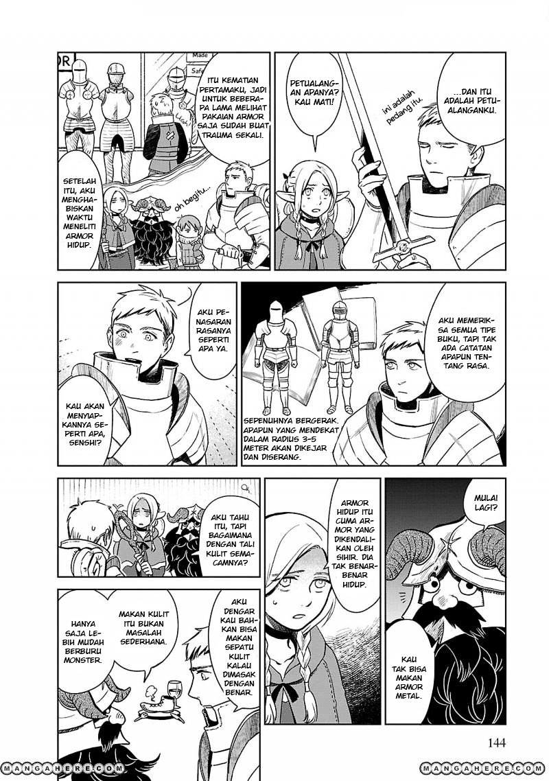 Chapter 6 - halaman 10