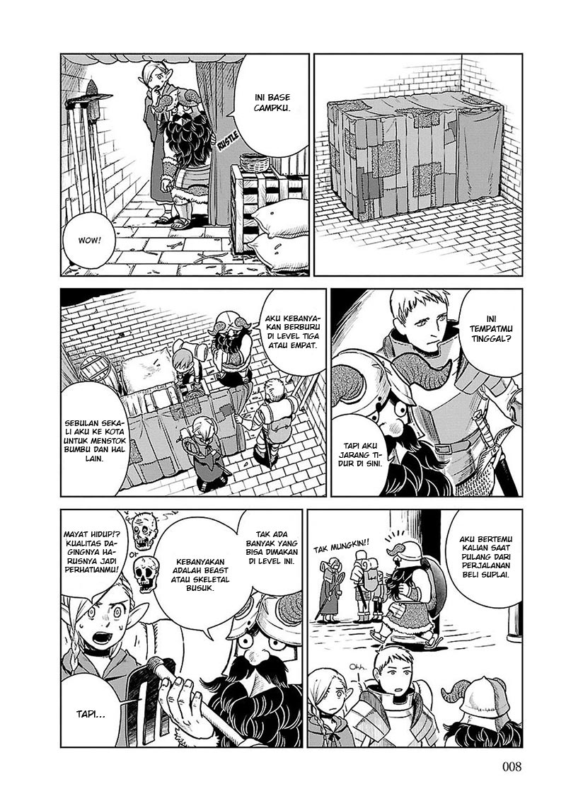 Chapter 8 - halaman 11