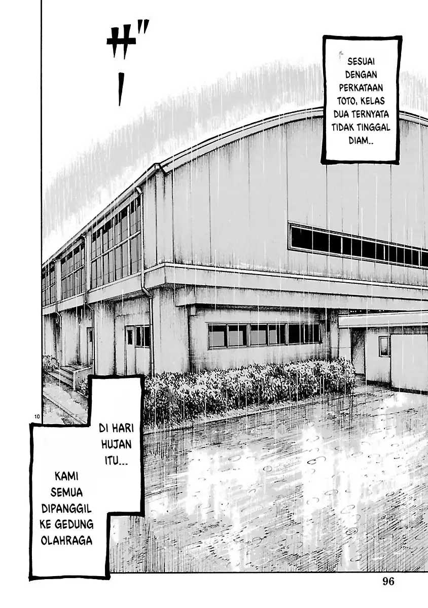 Chapter 6 - halaman 11