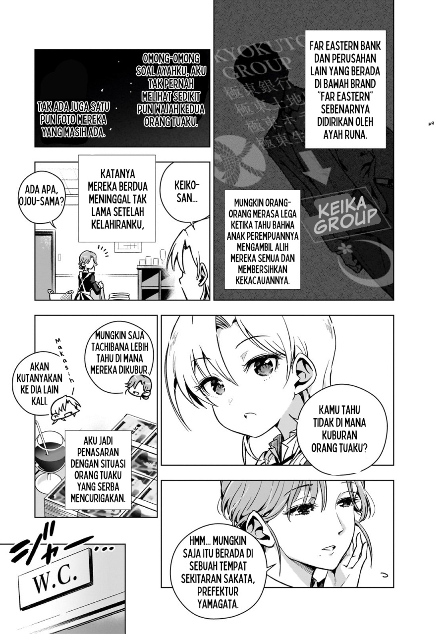 Chapter 4 - halaman 10