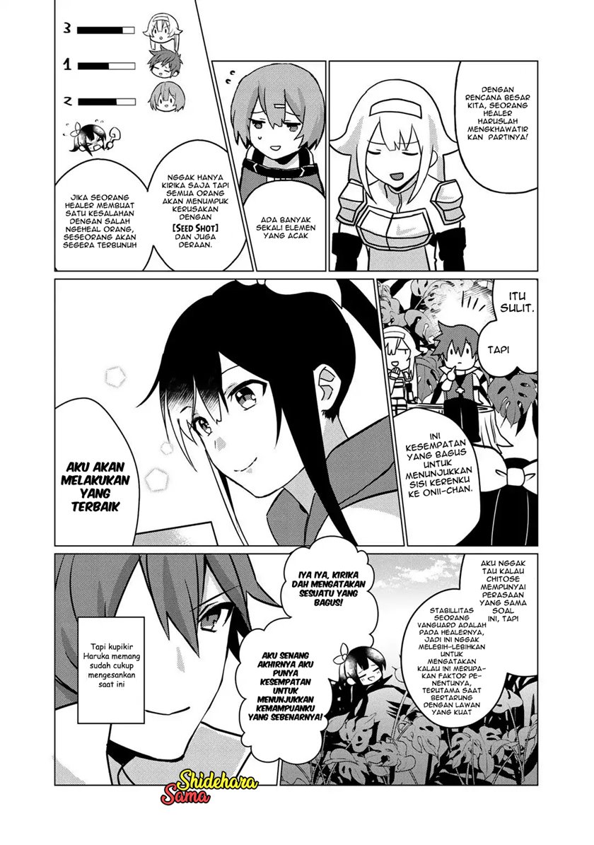 Chapter 5 - halaman 11