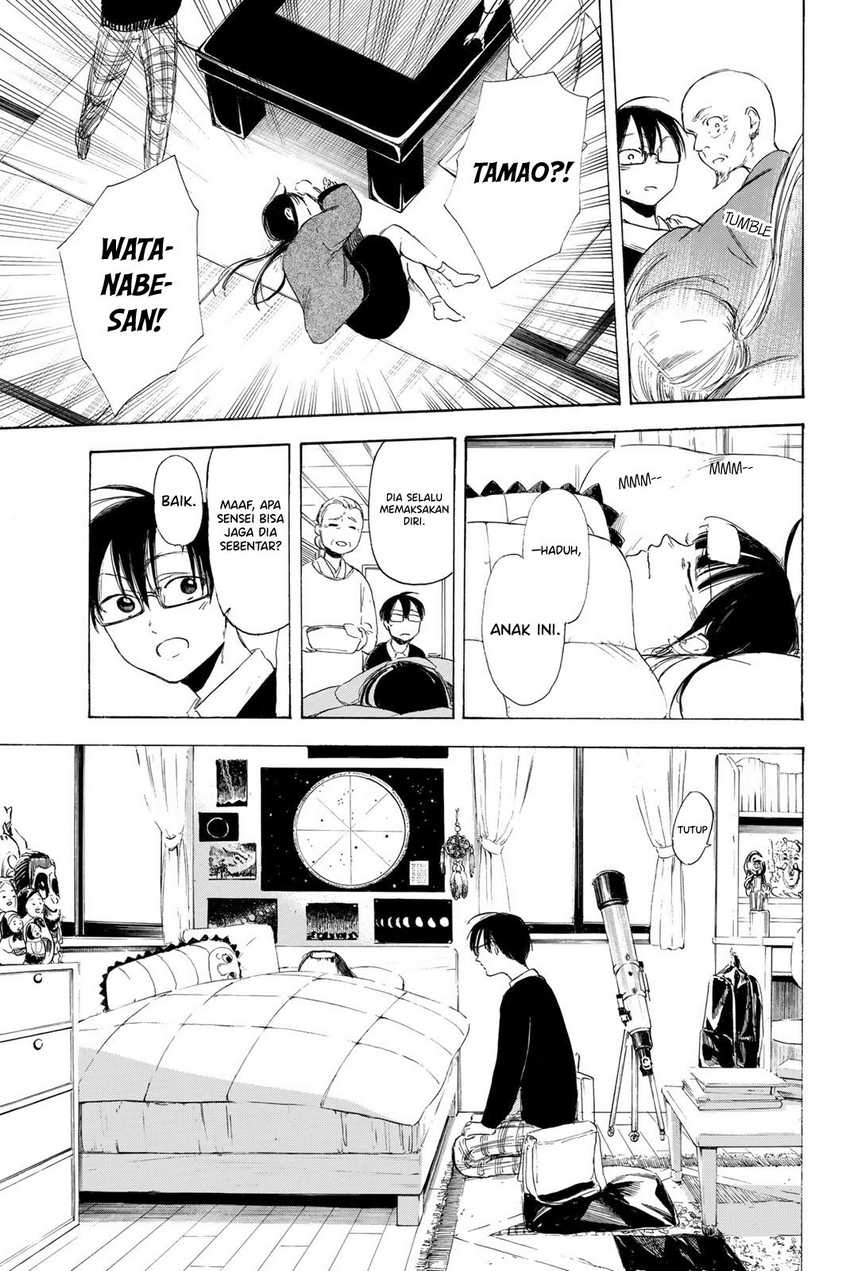 Chapter 8 - halaman 10
