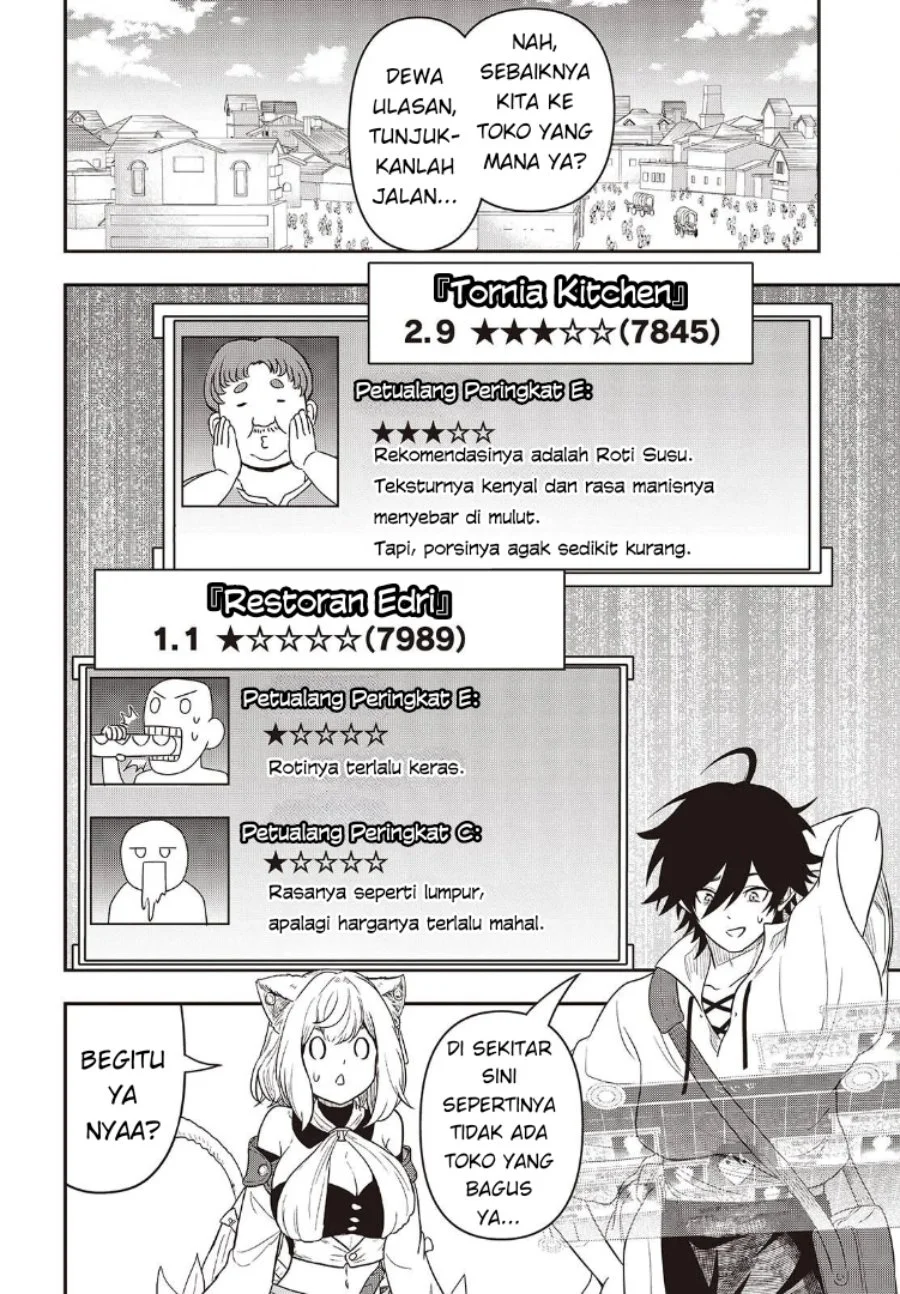 Chapter 2 - halaman 10