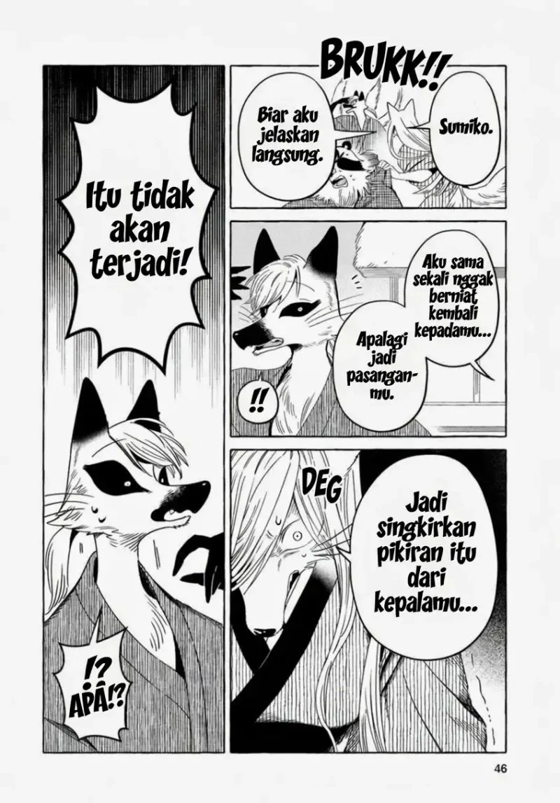 Chapter 11 - halaman 10