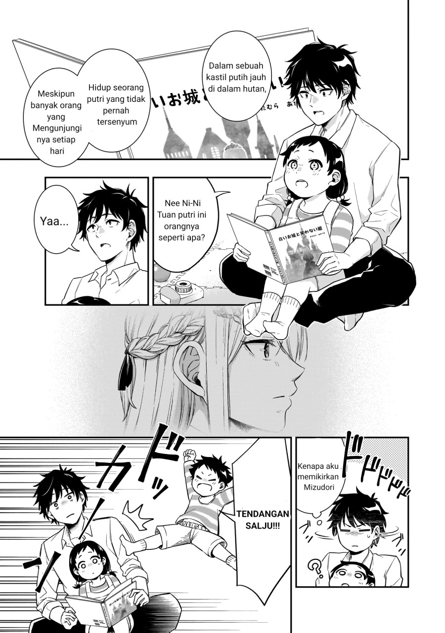 Chapter 1 - halaman 10