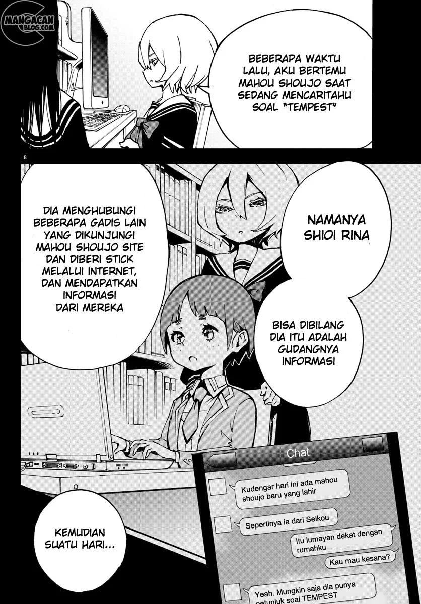 Chapter 4 - halaman 10