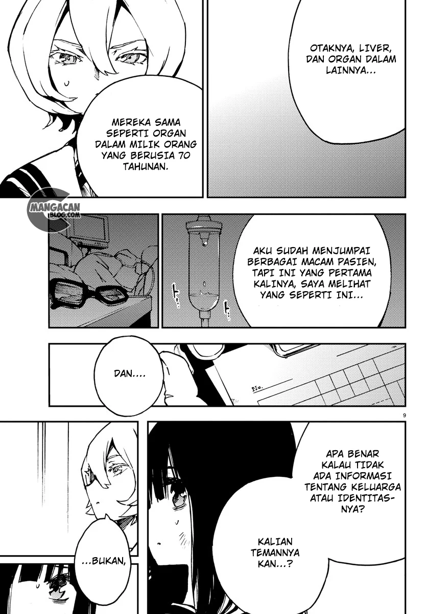Chapter 6 - halaman 11