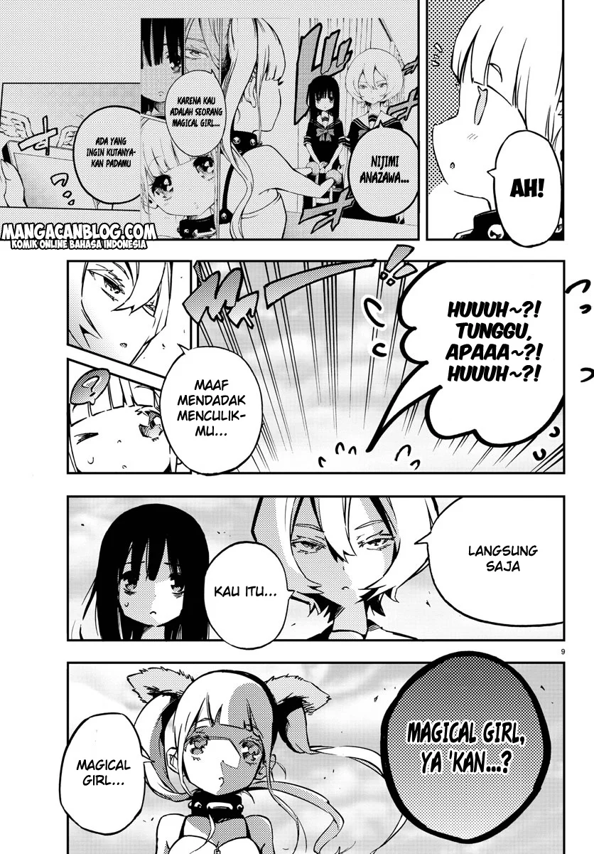 Chapter 8 - halaman 11