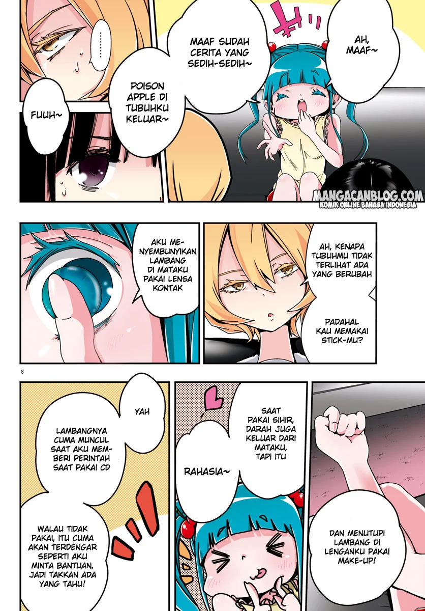 Chapter 9 - halaman 10