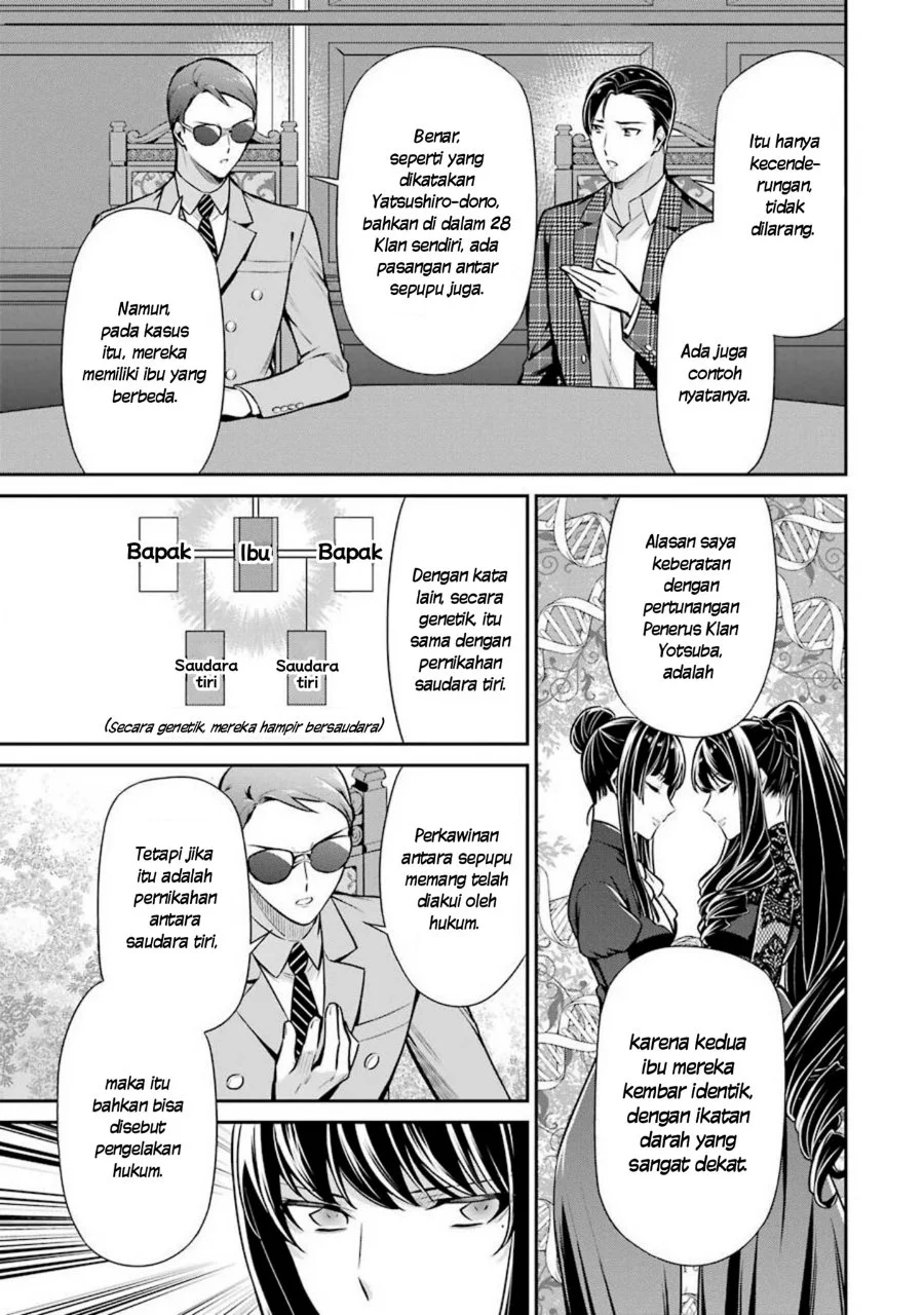 Chapter 10 - halaman 10