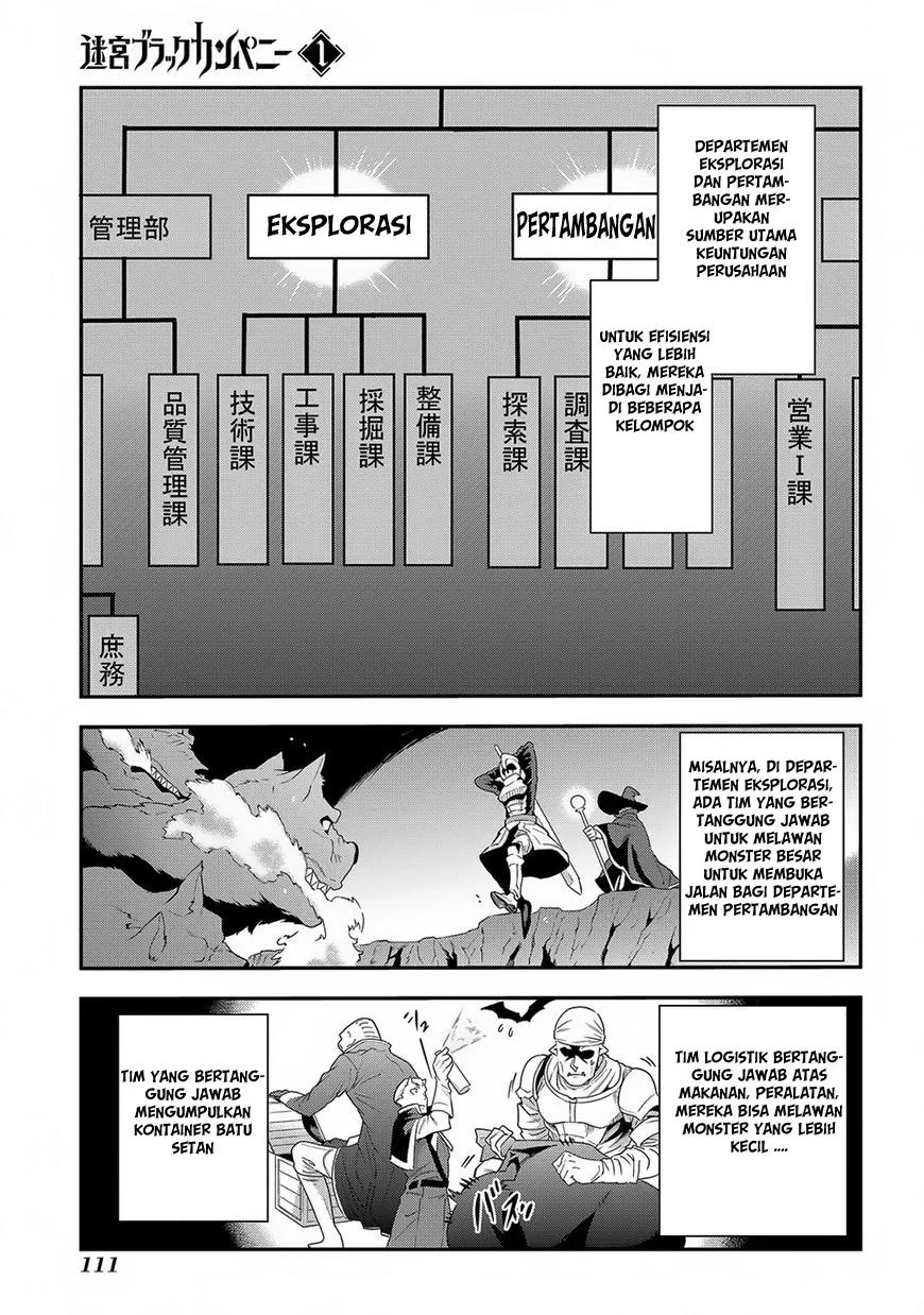 Chapter 3 - halaman 11