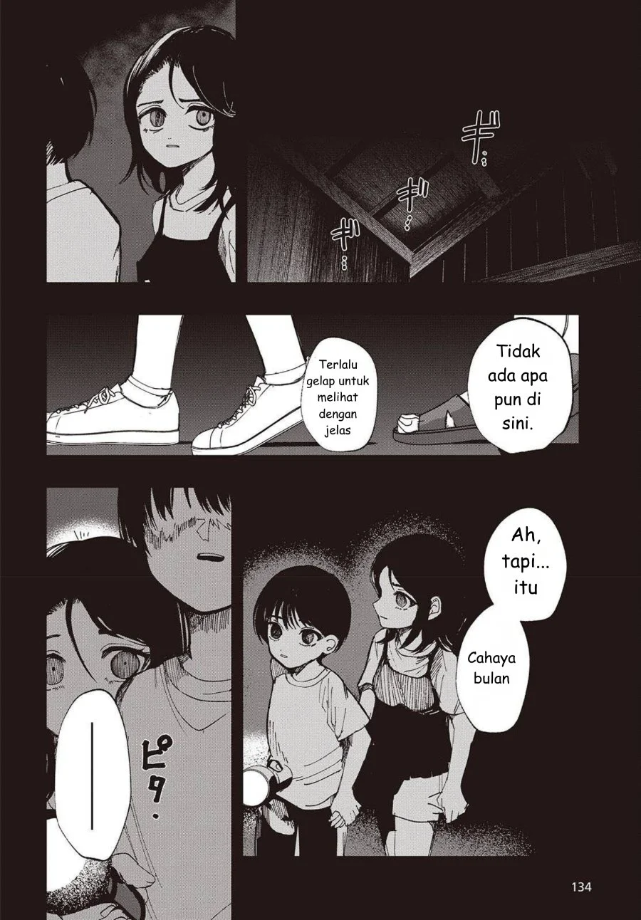 Chapter 2 - halaman 11