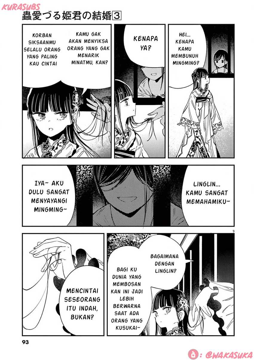 Chapter 20 - halaman 10