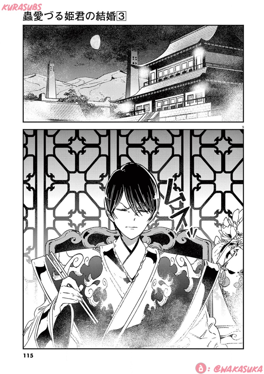 Chapter 21 - halaman 10