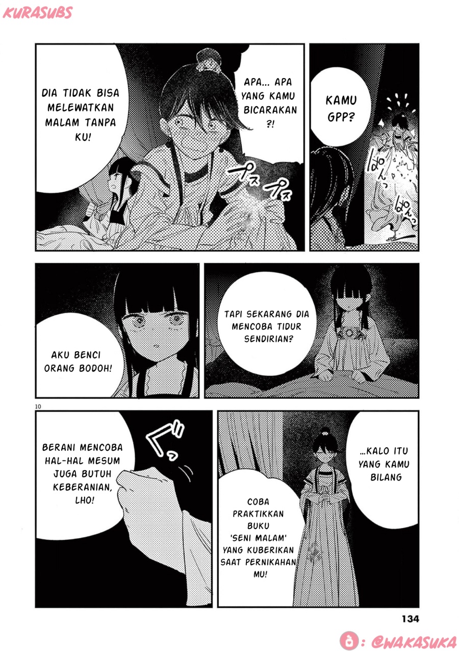 Chapter 22 - halaman 11