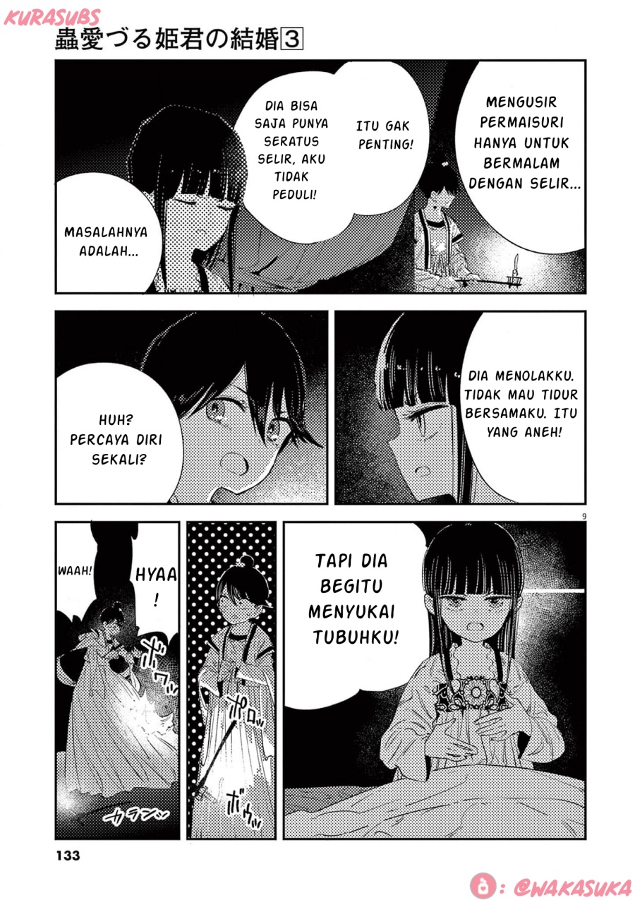 Chapter 22 - halaman 10