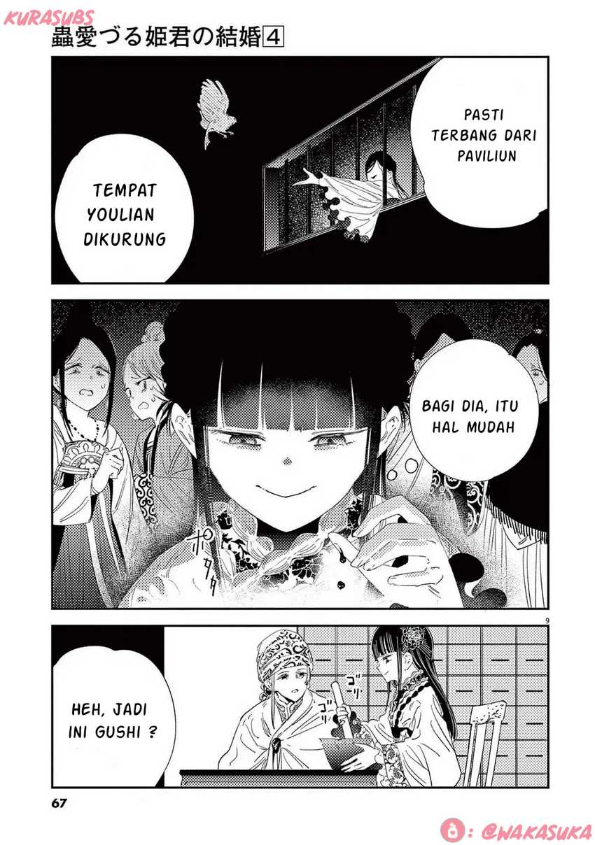 Chapter 27 - halaman 10
