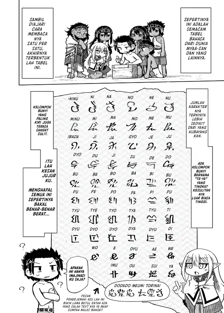 Chapter 11 - halaman 10