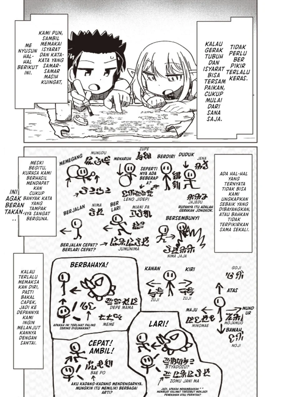 Chapter 21 - halaman 10