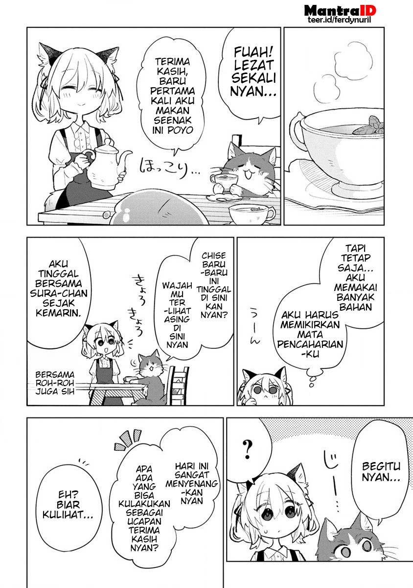 Chapter 3.2 - halaman 10