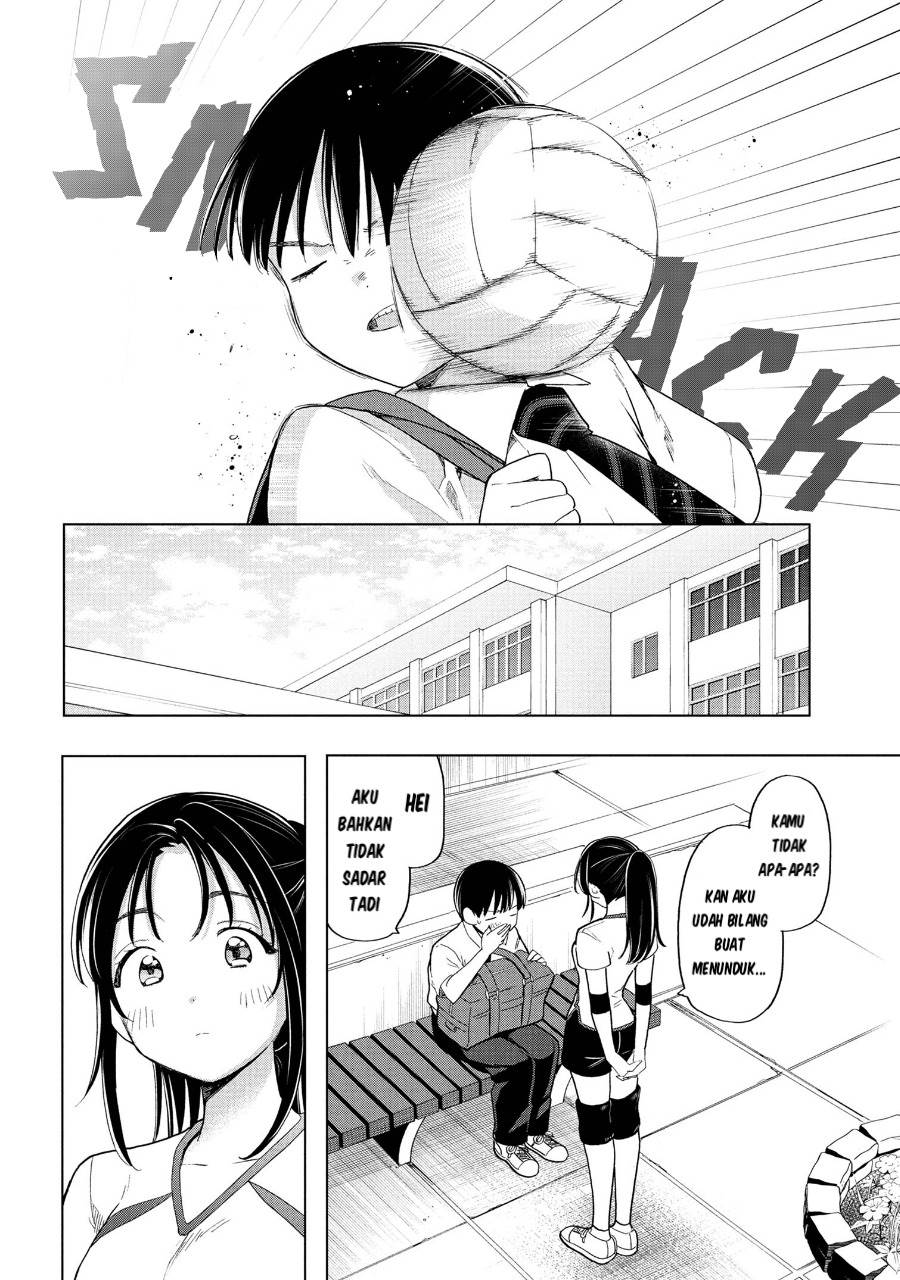 Chapter 4 - halaman 10