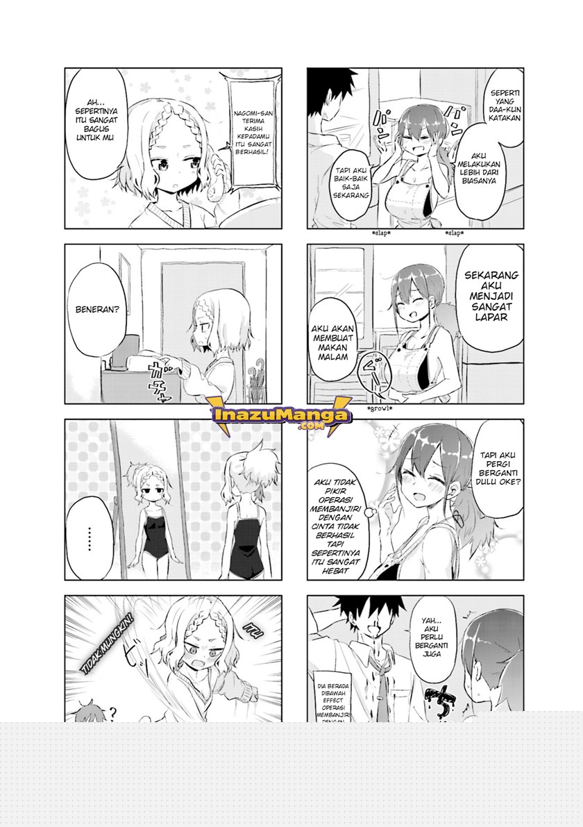 Chapter 5 - halaman 10