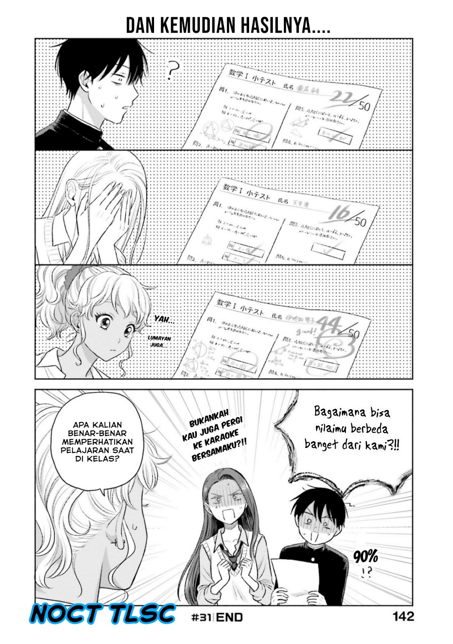 Chapter 7 - halaman 10