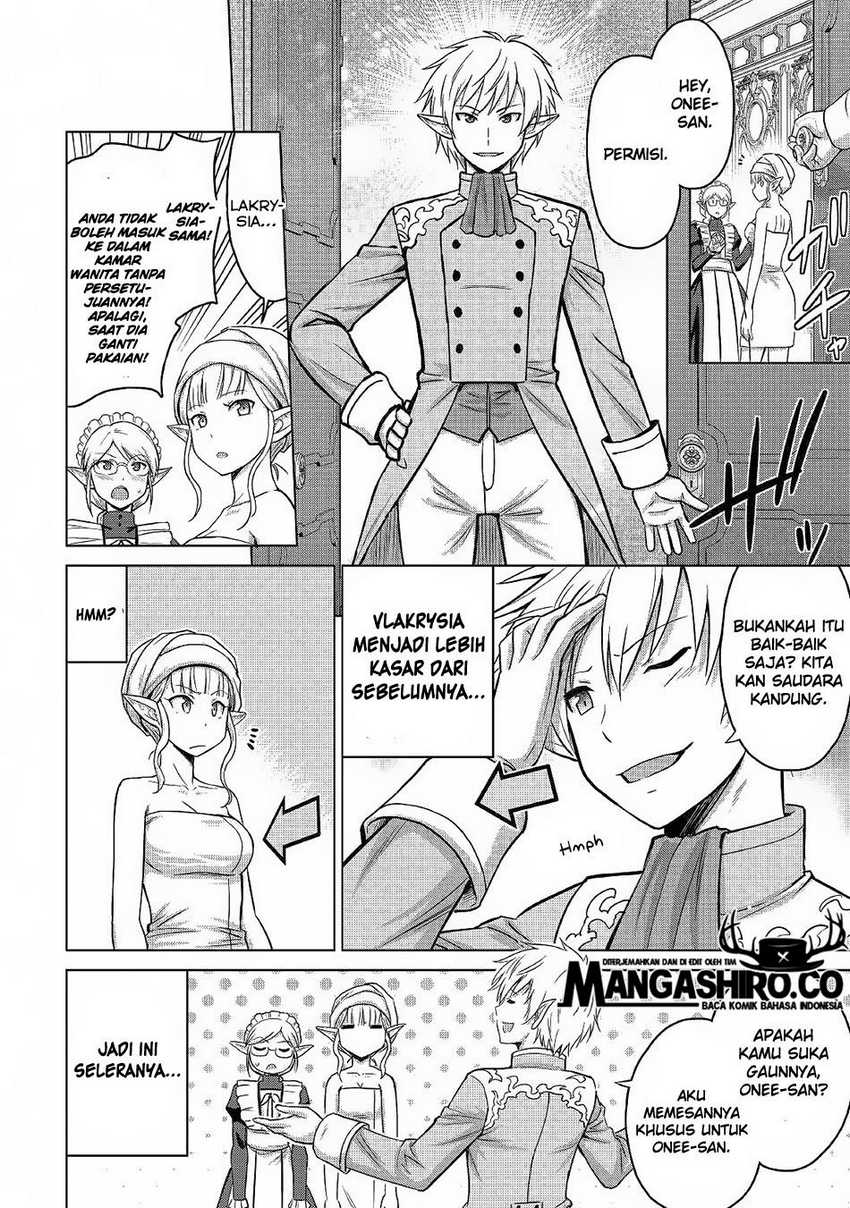 Chapter 21 - halaman 10