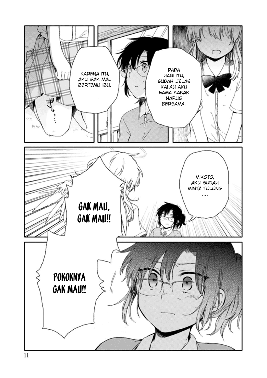 Chapter 6 - halaman 11
