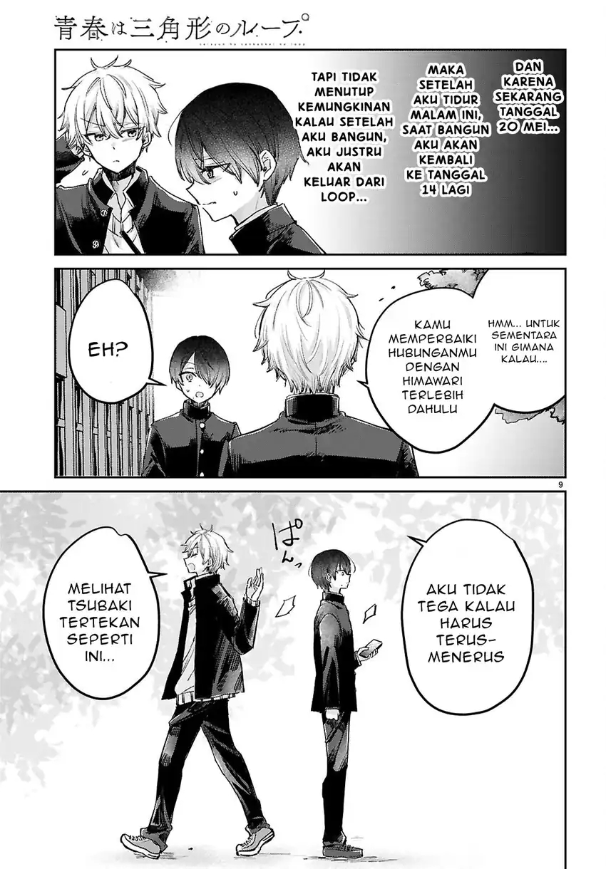 Chapter 10 - halaman 11