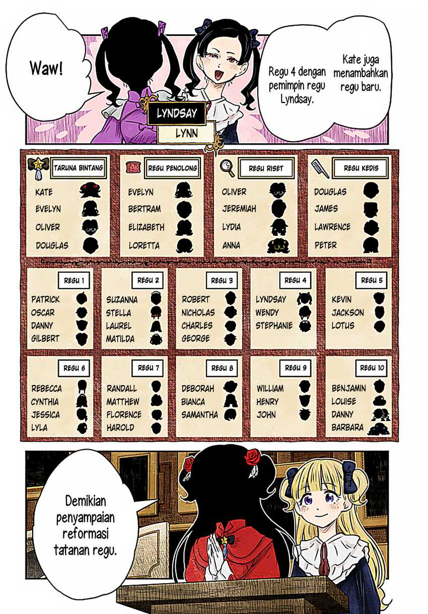 Chapter 195 - halaman 11