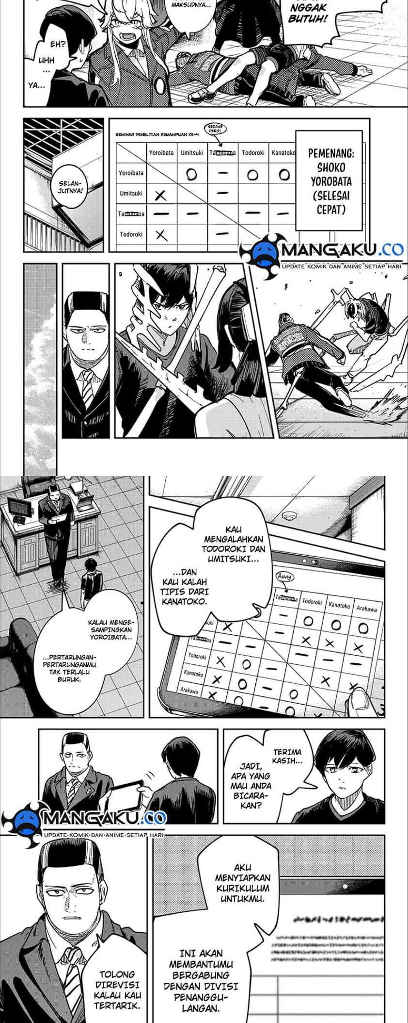 Chapter 29 - halaman 11
